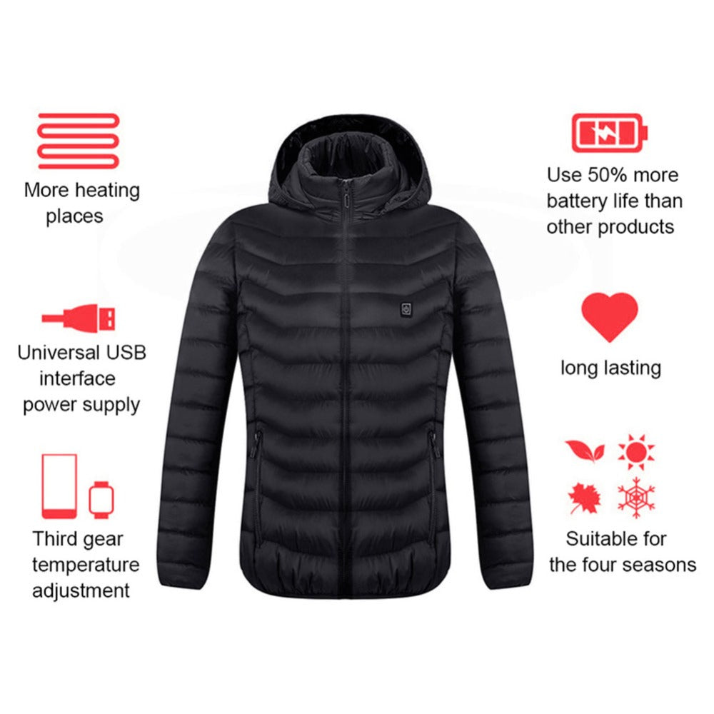Cozy Heated Jacket