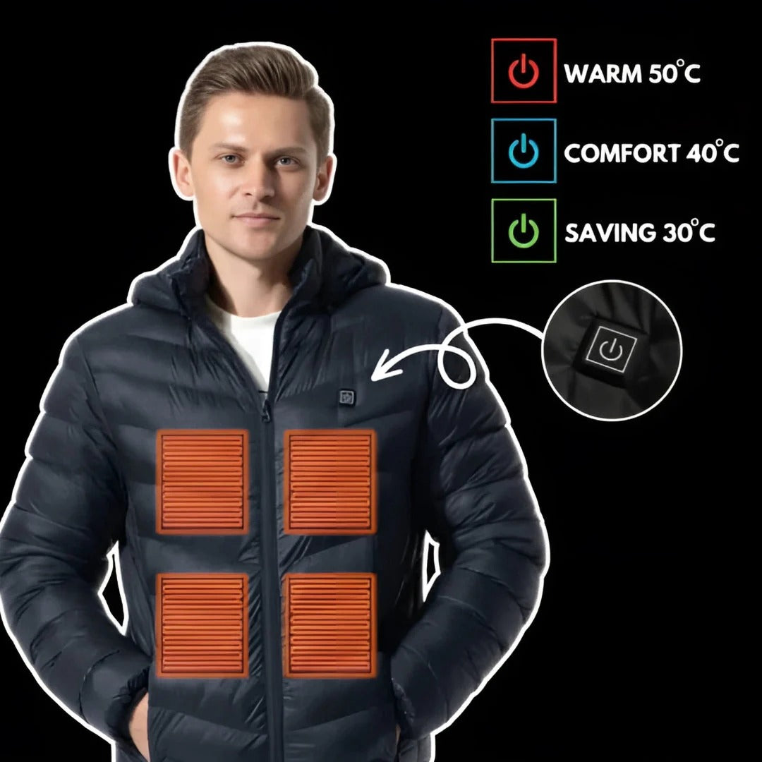 Cozy Heated Jacket