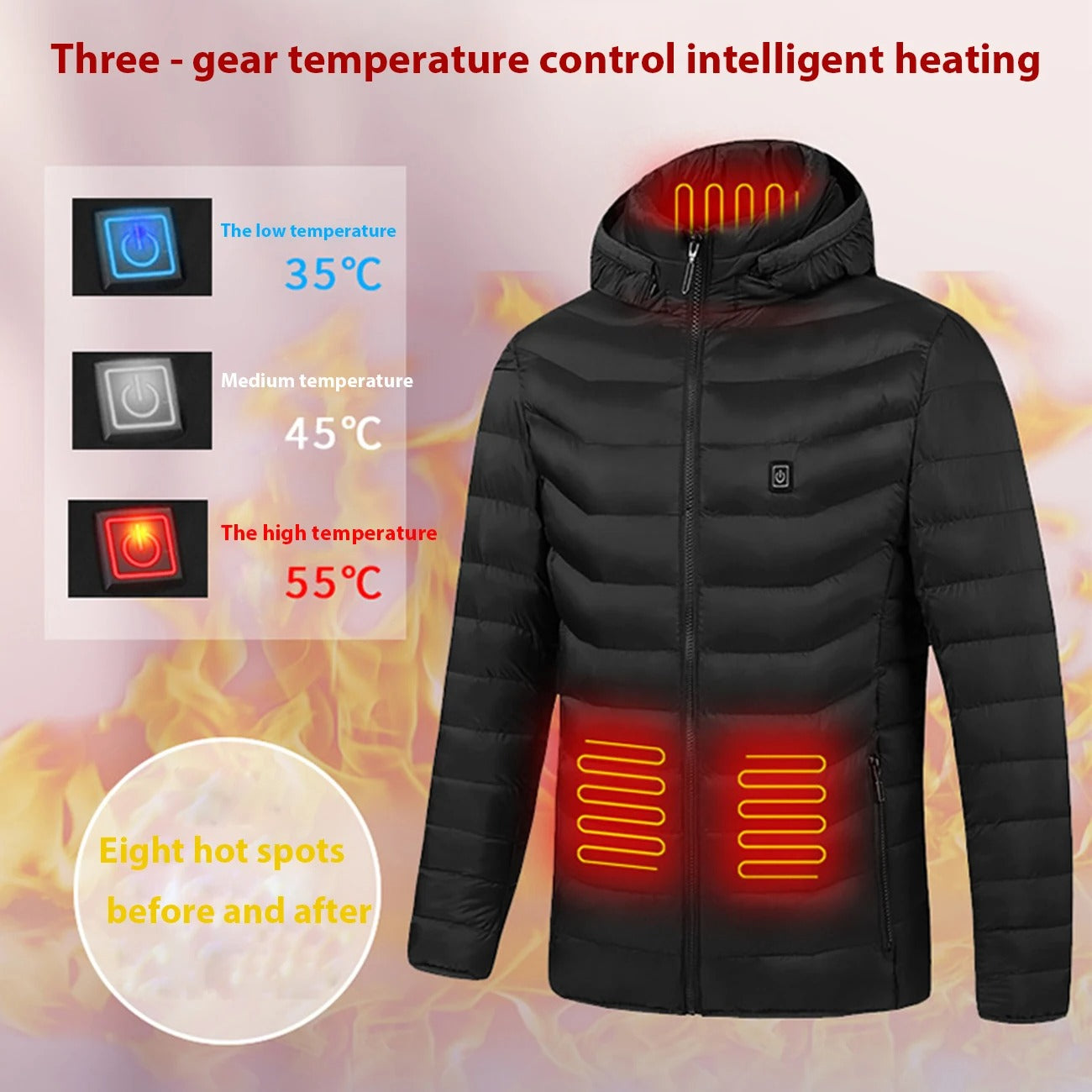 Cozy Heated Jacket