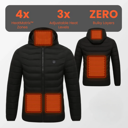 Cozy Heated Jacket