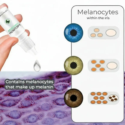 Black Friday Sale 50%💦BOMAZE™ - Color Changing Eye Drops